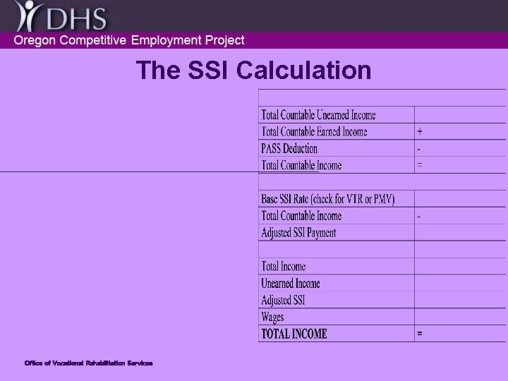 The SSI Calculation Office of Vocational Rehabilitation Services 