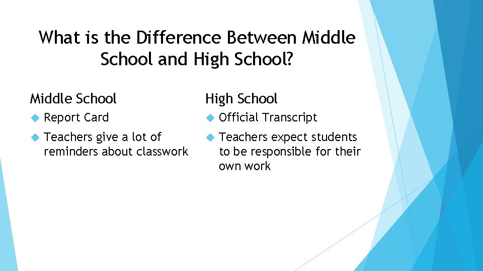 What is the Difference Between Middle School and High School? Middle School High School