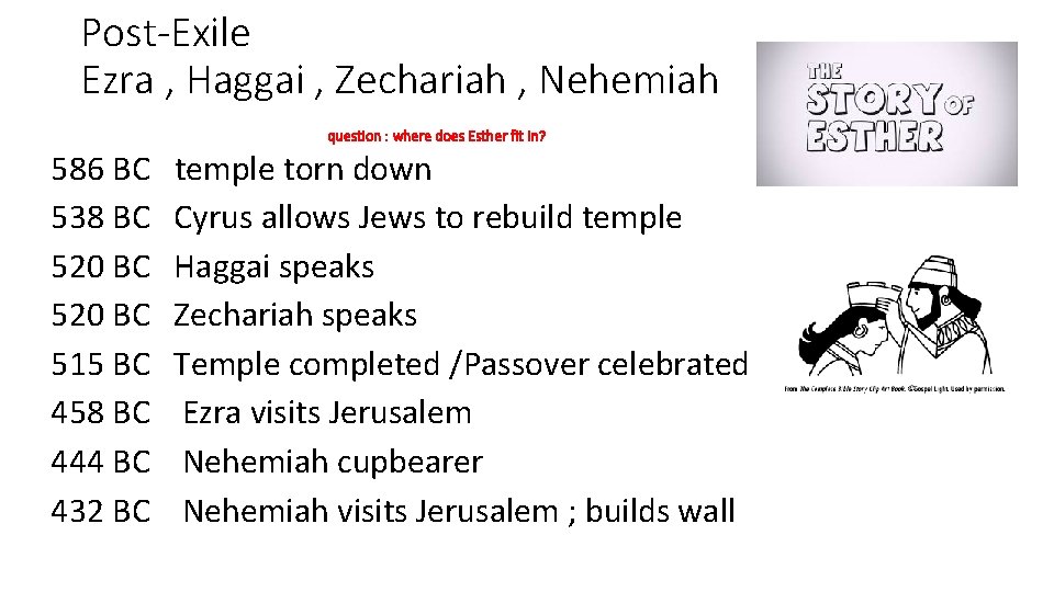 Post-Exile Ezra , Haggai , Zechariah , Nehemiah question : where does Esther fit