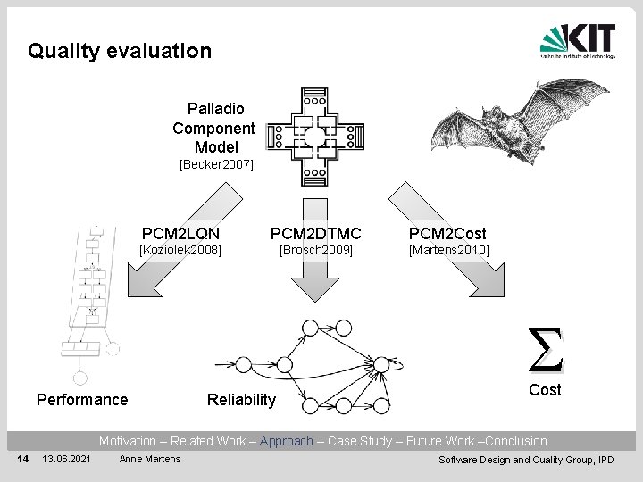 Quality evaluation Palladio Component Model [Becker 2007] PCM 2 LQN PCM 2 DTMC PCM