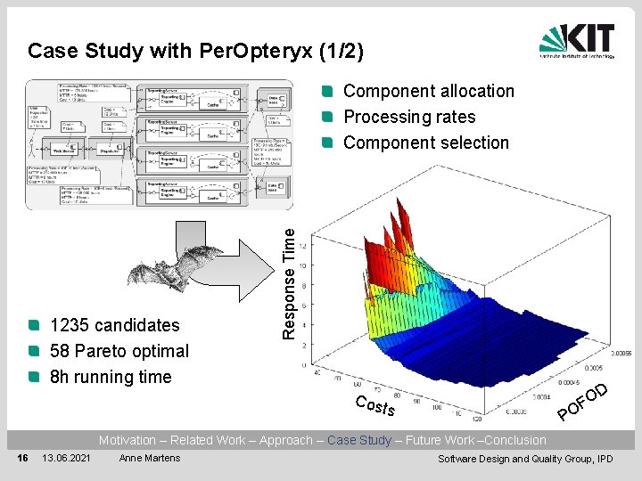 Case Study with Per. Opteryx (1/2) 1235 candidates 58 Pareto optimal 8 h running
