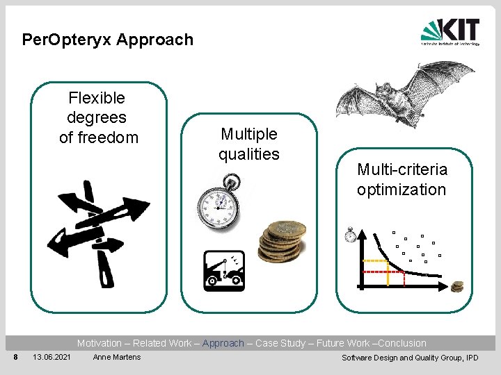 Per. Opteryx Approach Flexible degrees of freedom Multiple qualities Multi-criteria optimization Motivation – Related