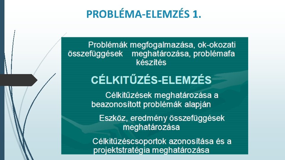 PROBLÉMA-ELEMZÉS 1. 