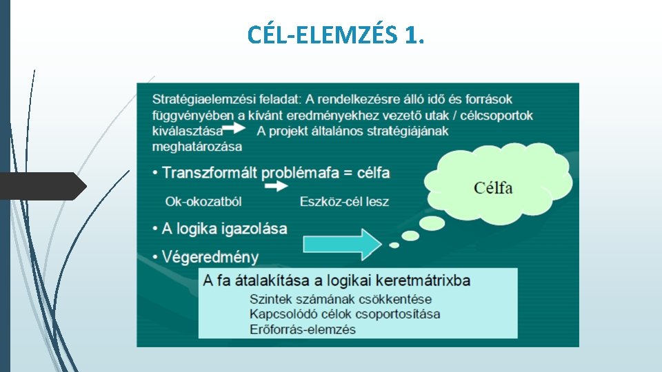 CÉL-ELEMZÉS 1. 