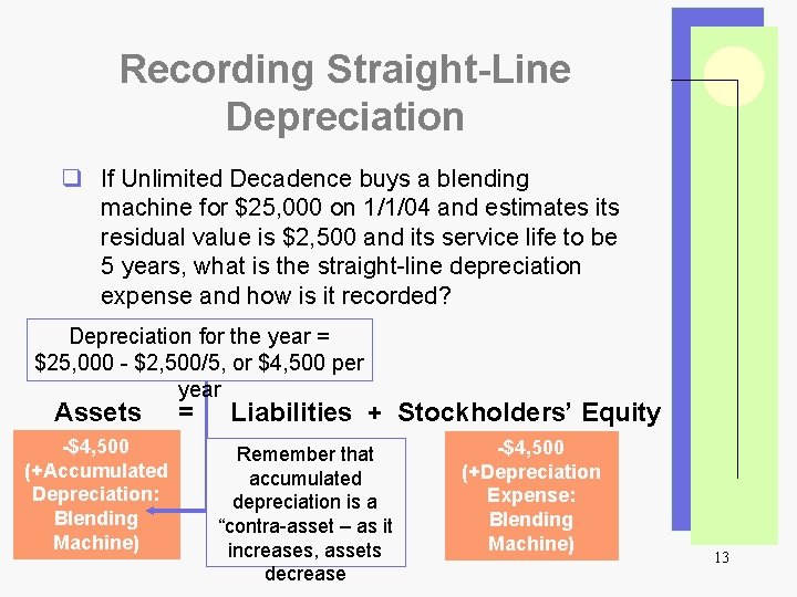 Recording Straight-Line Depreciation q If Unlimited Decadence buys a blending machine for $25, 000