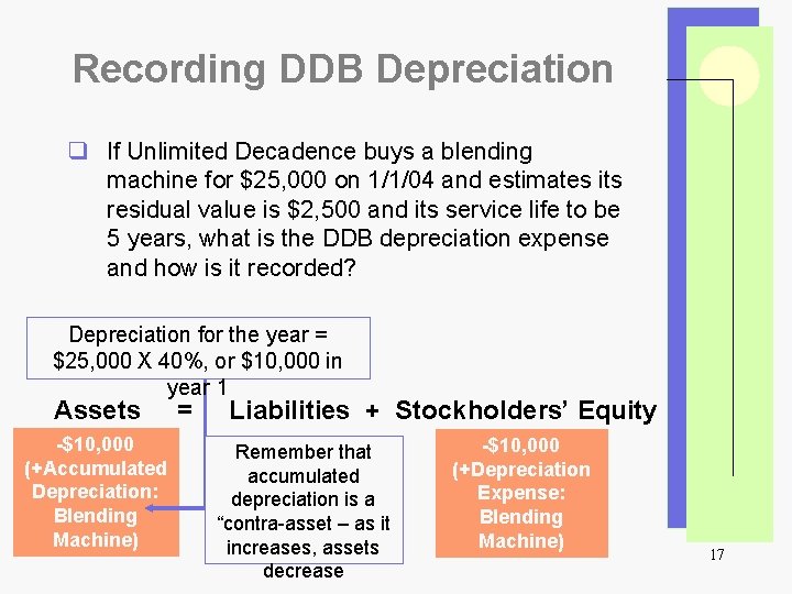 Recording DDB Depreciation q If Unlimited Decadence buys a blending machine for $25, 000