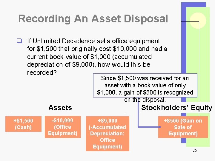 Recording An Asset Disposal q If Unlimited Decadence sells office equipment for $1, 500