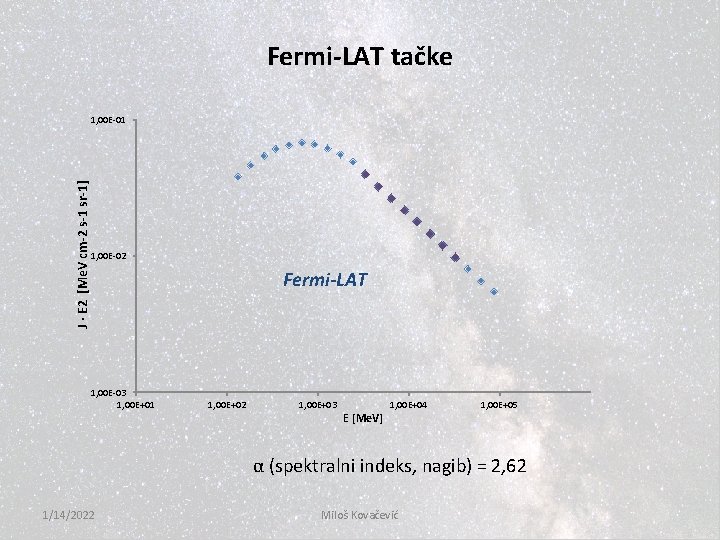 Fermi-LAT tačke J · E 2 [Me. V cm-2 s-1 sr-1] 1, 00 E-01