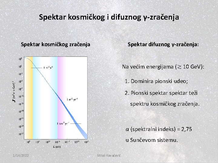 Spektar kosmičkog i difuznog γ-zračenja Spektar kosmičkog zračenja Spektar difuznog γ-zračenja: Na većim energijama