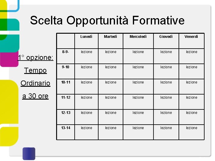 Scelta Opportunità Formative Lunedì Martedì Mercoledì Giovedì Venerdì 8 -9 - lezione lezione Tempo