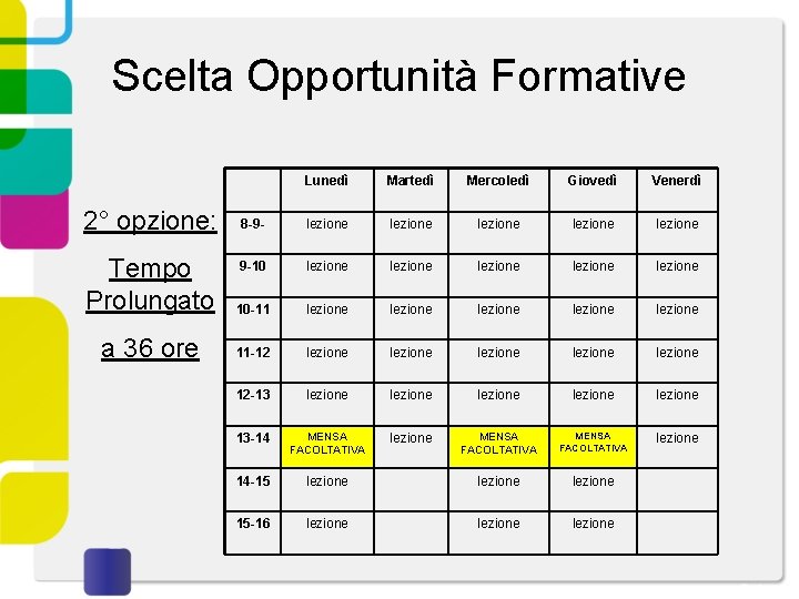 Scelta Opportunità Formative 2° opzione: Lunedì Martedì Mercoledì Giovedì Venerdì 8 -9 - lezione