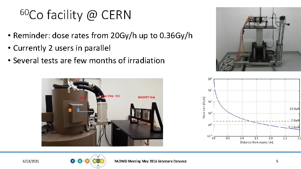60 Co facility @ CERN • Reminder: dose rates from 20 Gy/h up to