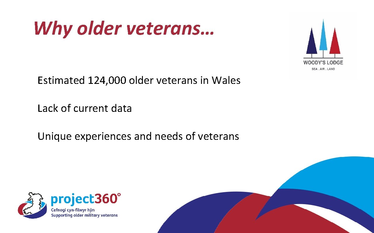 Why older veterans… Estimated 124, 000 older veterans in Wales Lack of current data