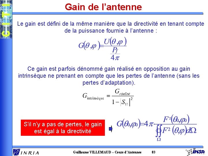 Gain de l’antenne Le gain est défini de la même manière que la directivité