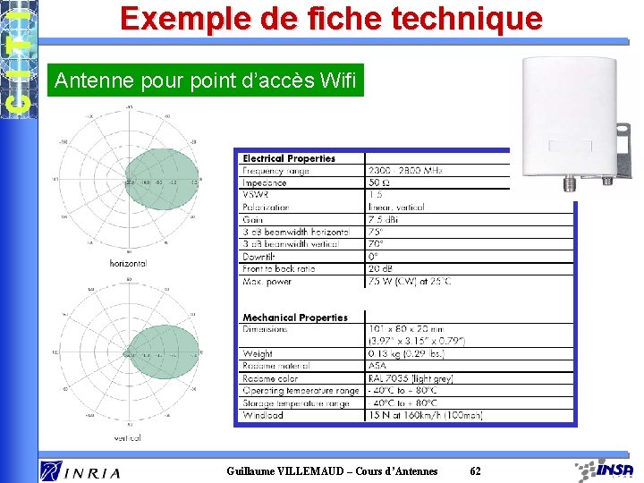 Exemple de fiche technique Antenne pour point d’accès Wifi Guillaume VILLEMAUD – Cours d’Antennes