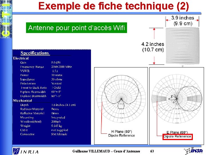 Exemple de fiche technique (2) Antenne pour point d’accès Wifi Guillaume VILLEMAUD – Cours