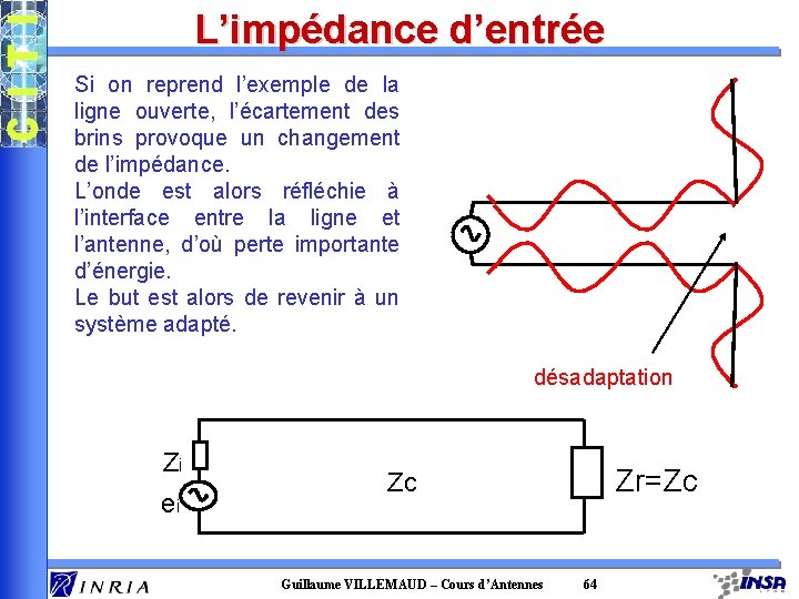 L’impédance d’entrée Si on reprend l’exemple de la ligne ouverte, l’écartement des brins provoque