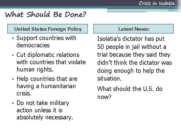 Crisis in Isolatia What Should Be Done? United States Foreign Policy • Support countries