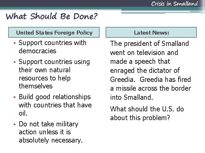 Crisis in Smalland What Should Be Done? United States Foreign Policy • Support countries