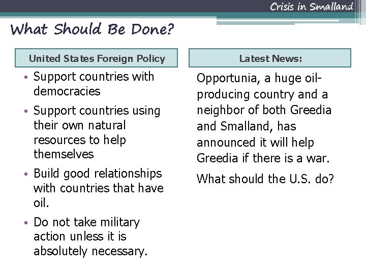 Crisis in Smalland What Should Be Done? United States Foreign Policy • Support countries