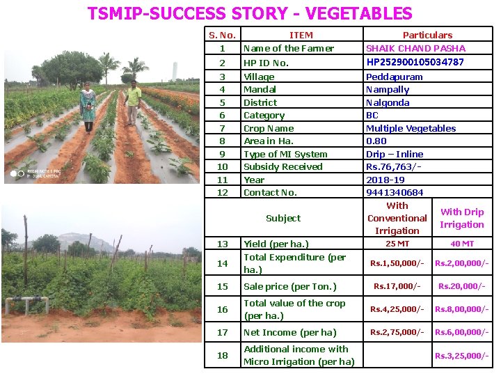 TSMIP-SUCCESS STORY - VEGETABLES S. No. ITEM Particulars 1 Name of the Farmer SHAIK