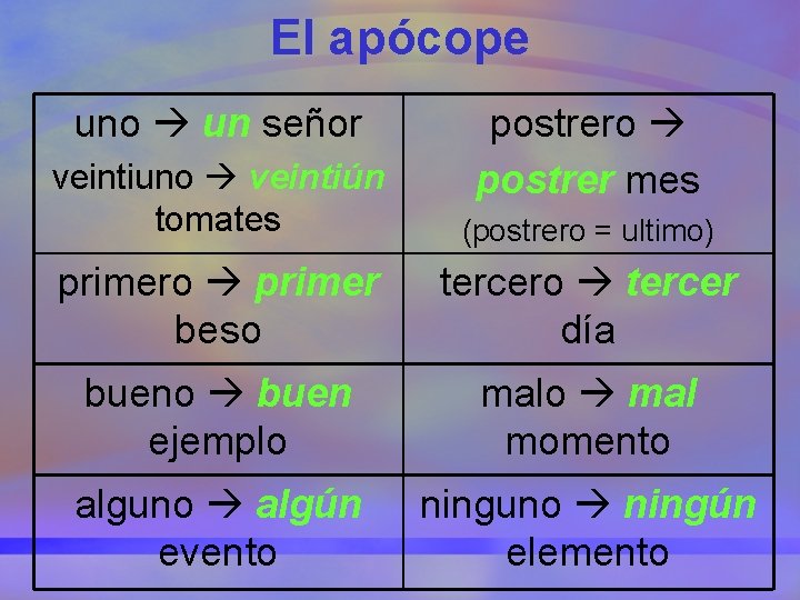 El apócope uno un señor postrero postrer mes veintiuno veintiún tomates (postrero = ultimo)