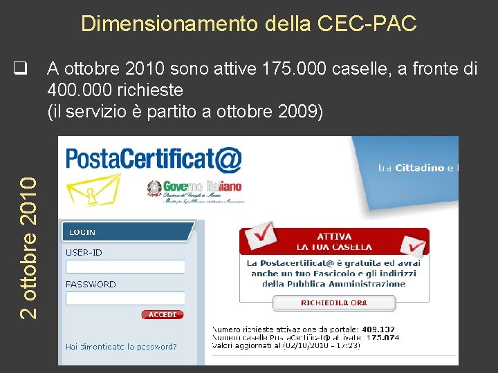 Dimensionamento della CEC-PAC 2 ottobre 2010 q A ottobre 2010 sono attive 175. 000