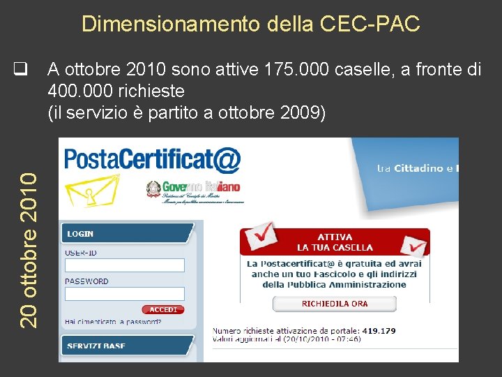 Dimensionamento della CEC-PAC 20 ottobre 2010 q A ottobre 2010 sono attive 175. 000