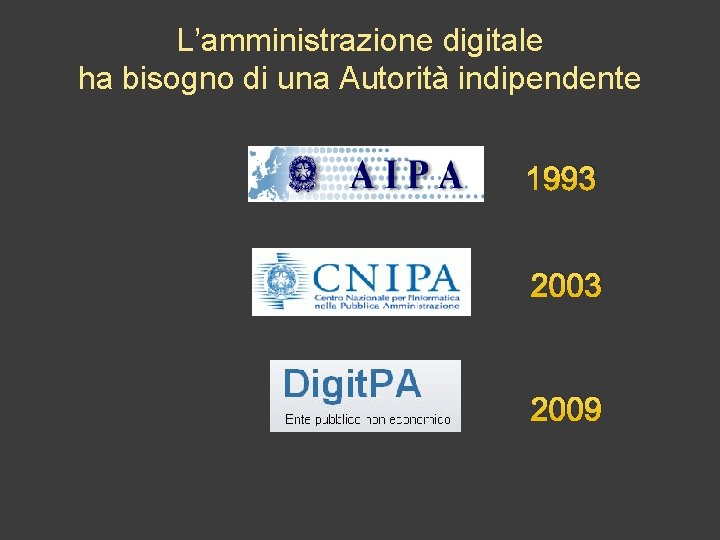 L’amministrazione digitale ha bisogno di una Autorità indipendente 1993 2009 