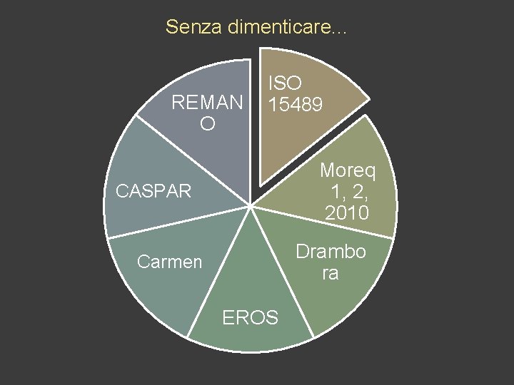 Senza dimenticare. . . REMAN O ISO 15489 Moreq 1, 2, 2010 CASPAR Drambo