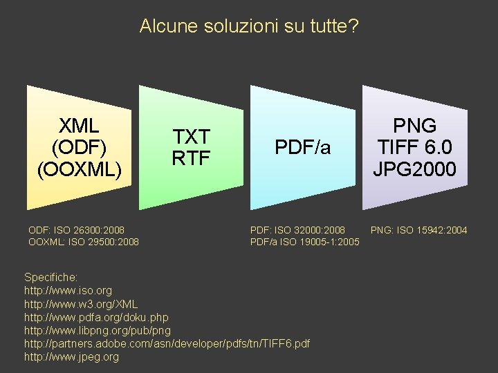 Alcune soluzioni su tutte? XML (ODF) (OOXML) ODF: ISO 26300: 2008 OOXML: ISO 29500: