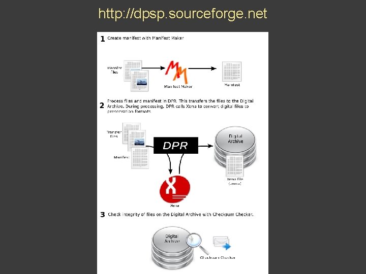 http: //dpsp. sourceforge. net 