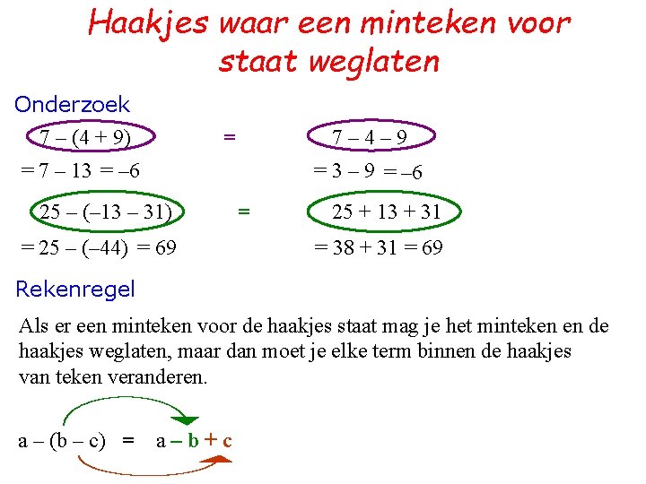 Haakjes waar een minteken voor staat weglaten Onderzoek 7 – (4 + 9) =