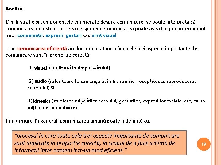 Analiză: Din ilustrație și componentele enumerate despre comunicare, se poate interpreta că comunicarea nu