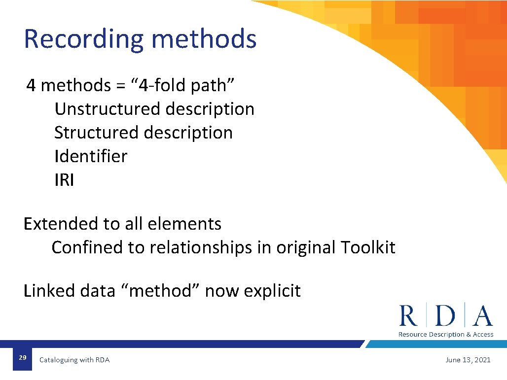 Recording methods 4 methods = “ 4 -fold path” Unstructured description Structured description Identifier