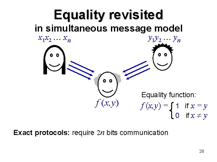 Equality revisited in simultaneous message model x 1 x 2 xn y 1 y