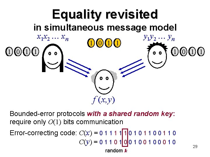 Equality revisited in simultaneous message model x 1 x 2 xn 1 0 1