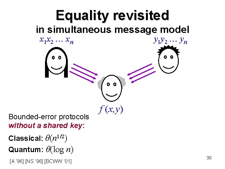 Equality revisited in simultaneous message model x 1 x 2 xn Bounded-error protocols without