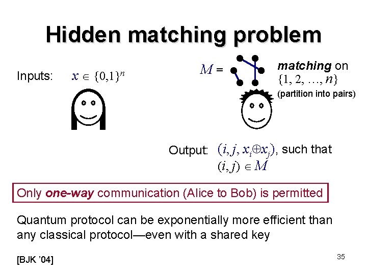 Hidden matching problem Inputs: x {0, 1}n M= matching on {1, 2, …, n}