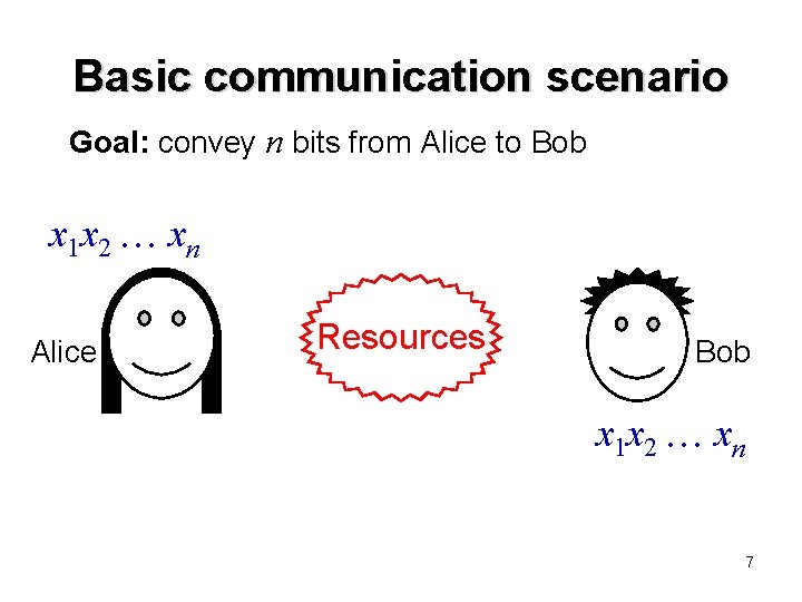 Basic communication scenario Goal: convey n bits from Alice to Bob x 1 x