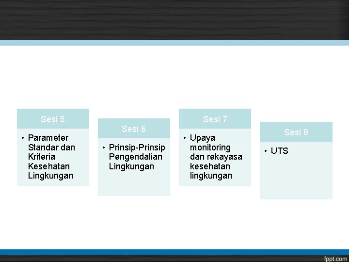 Sesi 5 • Parameter Standar dan Kriteria Kesehatan Lingkungan Sesi 6 • Prinsip-Prinsip Pengendalian