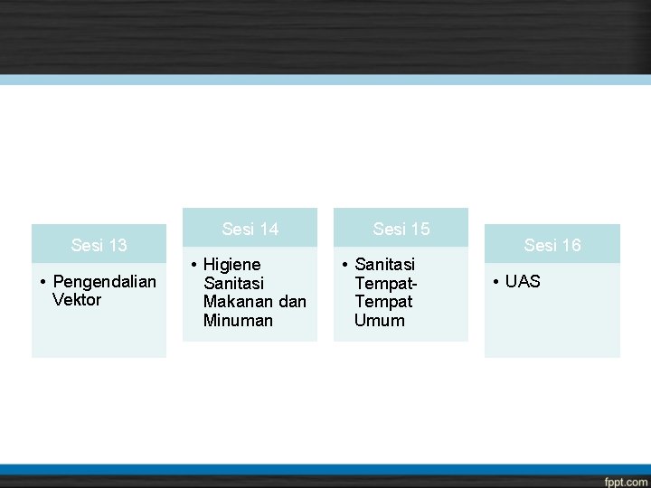 Sesi 13 • Pengendalian Vektor Sesi 14 • Higiene Sanitasi Makanan dan Minuman Sesi