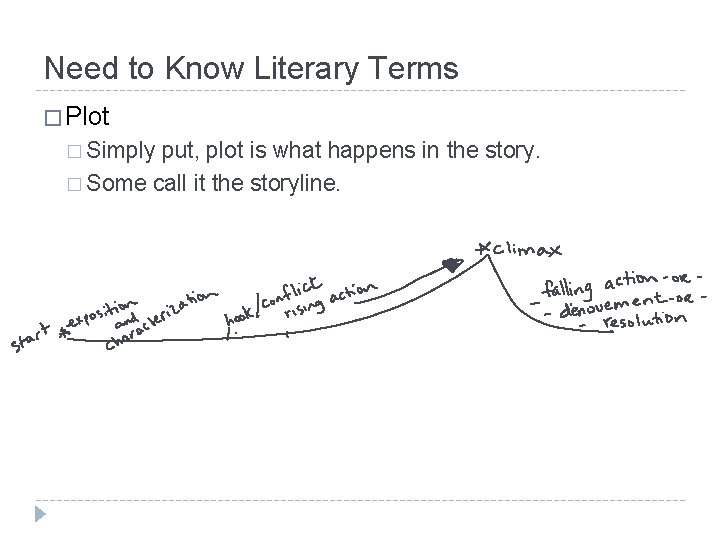 Need to Know Literary Terms � Plot � Simply put, plot is what happens