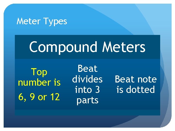 Meter Types Compound Meters Top number is 6, 9 or 12 Beat divides into