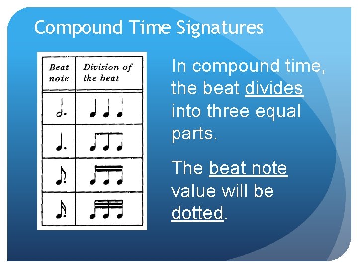 Compound Time Signatures In compound time, the beat divides into three equal parts. The