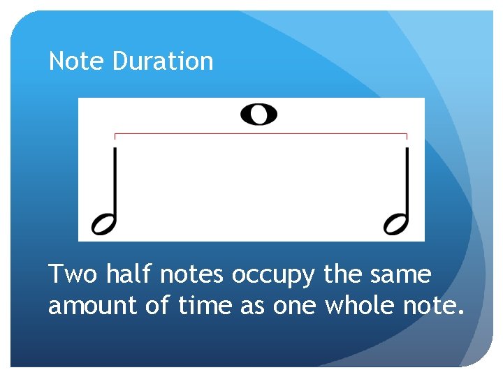 Note Duration Two half notes occupy the same amount of time as one whole