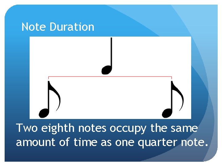 Note Duration Two eighth notes occupy the same amount of time as one quarter