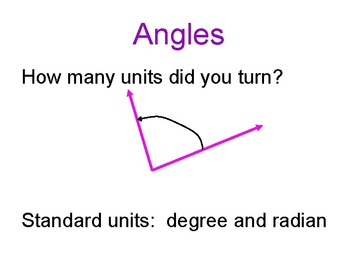 Angles How many units did you turn? Standard units: degree and radian 