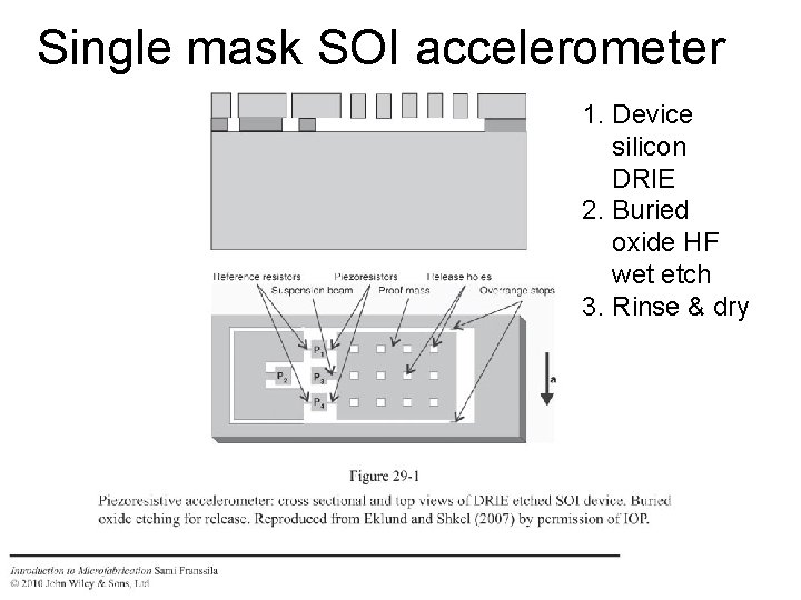 Single mask SOI accelerometer 1. Device silicon DRIE 2. Buried oxide HF wet etch