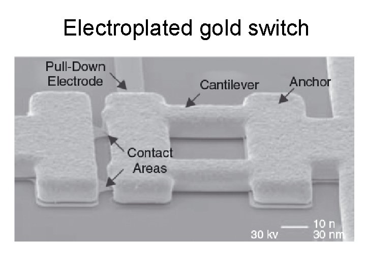 Electroplated gold switch 